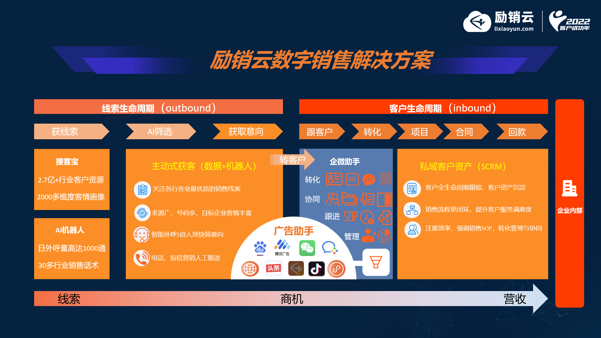 管家婆203年正版资料，企业管理的得力助手与市场新宠的探索分析报告
