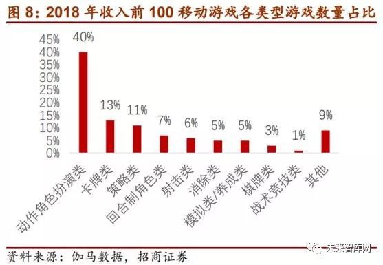2034年新奥门管家婆资料解析与展望—探索未来趋势的深度分析报告