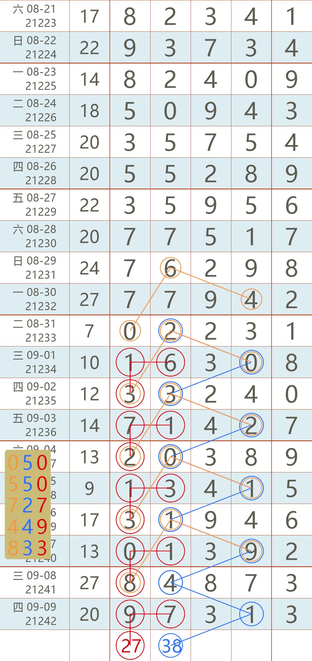 2021年香港开奖结果 开奖记录192.168.0.1