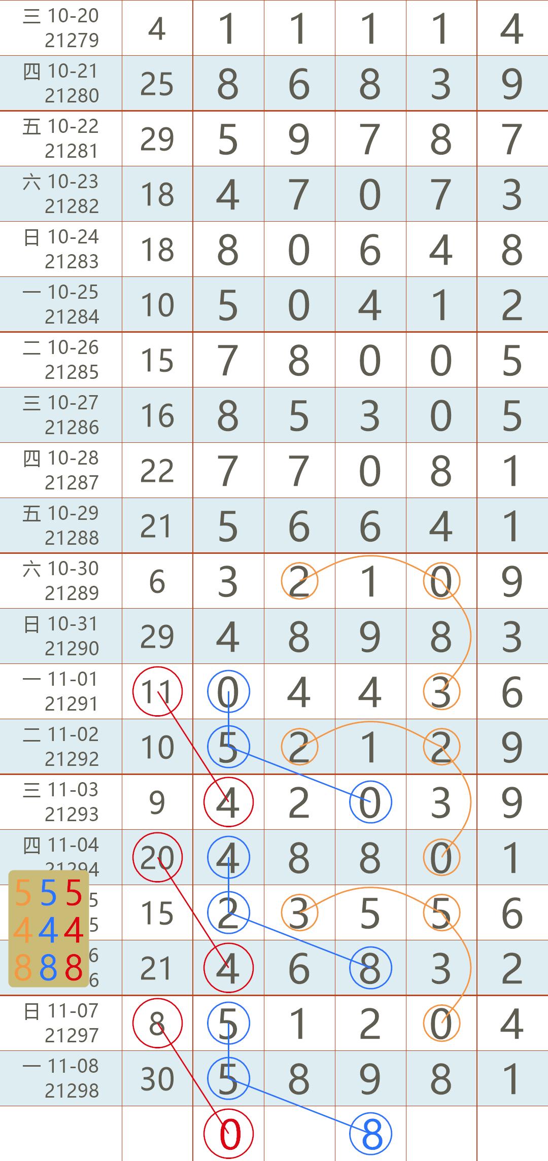 香港今期开奖结果揭秘，探寻幸运之香！一次深度解析与探讨的旅程香港今日开奖结果2021