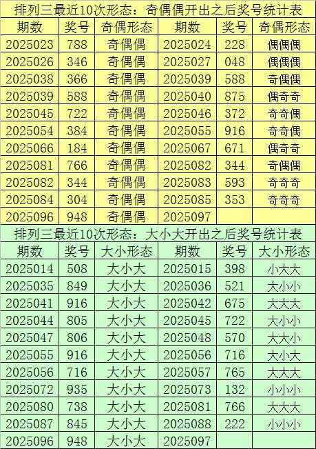 管家婆一码中肖更新日期揭秘与解析—掌握最新动态，助您轻松应对！标题)