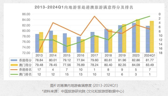 澳门免费资料查询结果解析（20年展望）探索未来趋势与机遇的秘密钥匙2021年澳门免费资料期期准