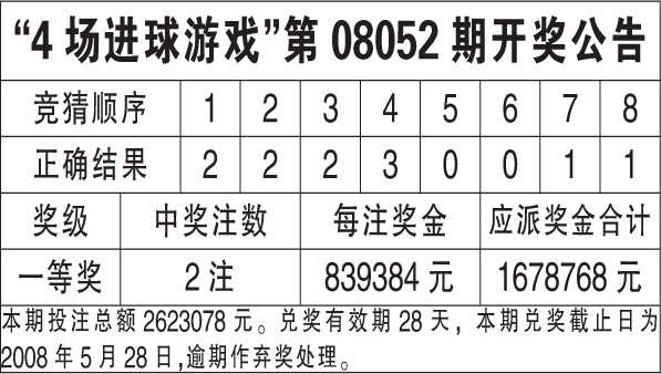 203年香港开奖结果揭秘与回顾—见证幸运的瞬间，感受彩民的热情！2023年香港开奖结果查询历史资料