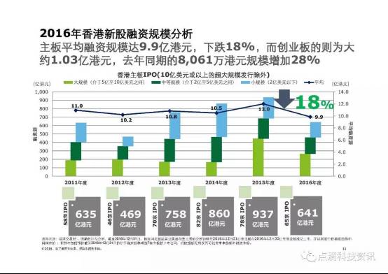 香港六开奖历史记录与结果分析概览，从过去看未来趋势的探索之旅！标题一瞥，探寻数字背后的奥秘。六开奖香港开结果记录历史202 2年生肖表