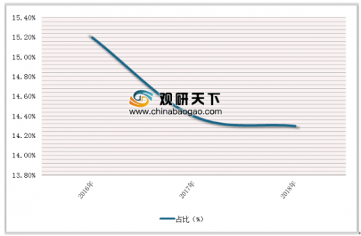 2018年香港历史开奖结果回顾与展望分析报告2018年香港历史开奖记录完整版