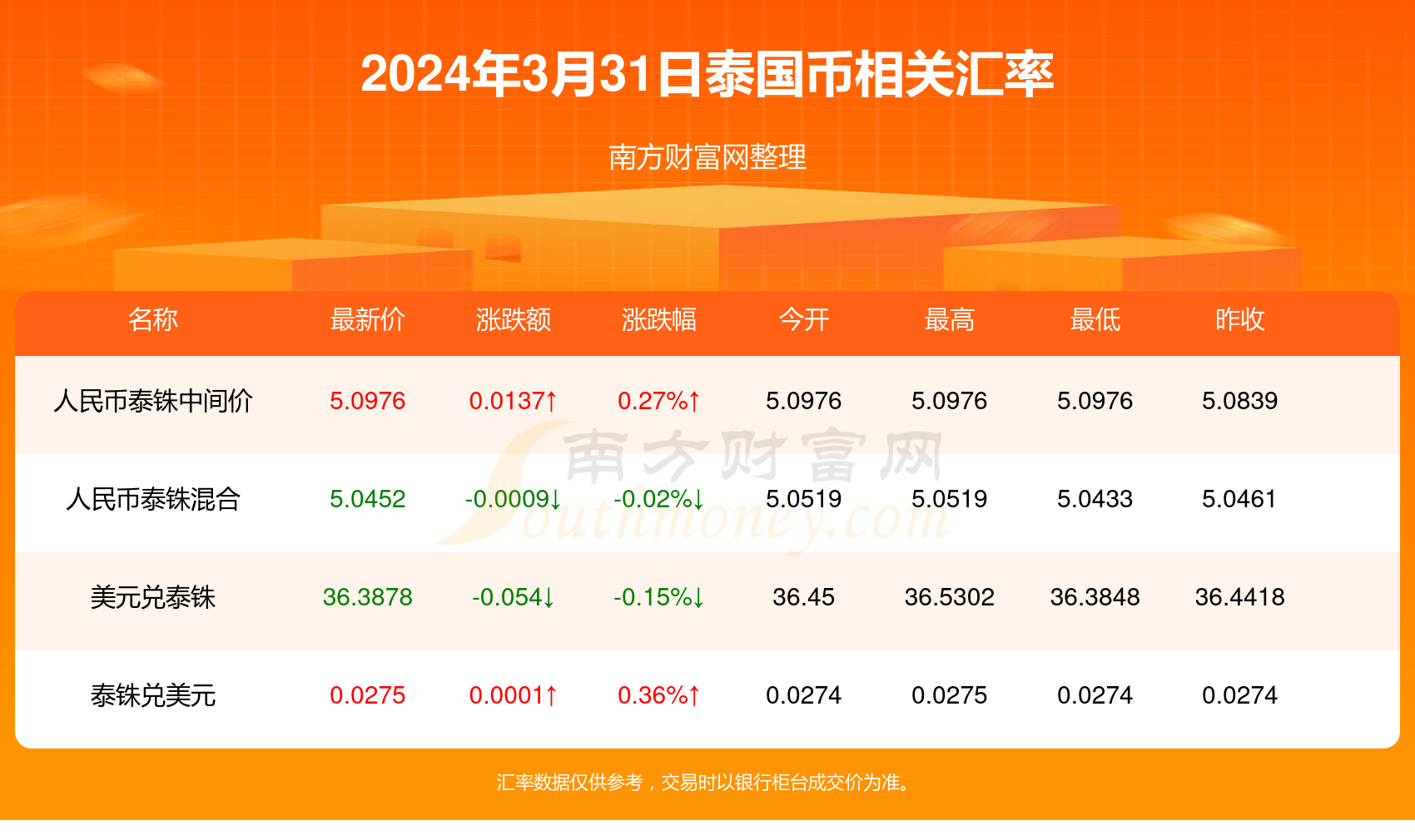 香港的最快且精准的信息来源香港最快最准的资料2022年版