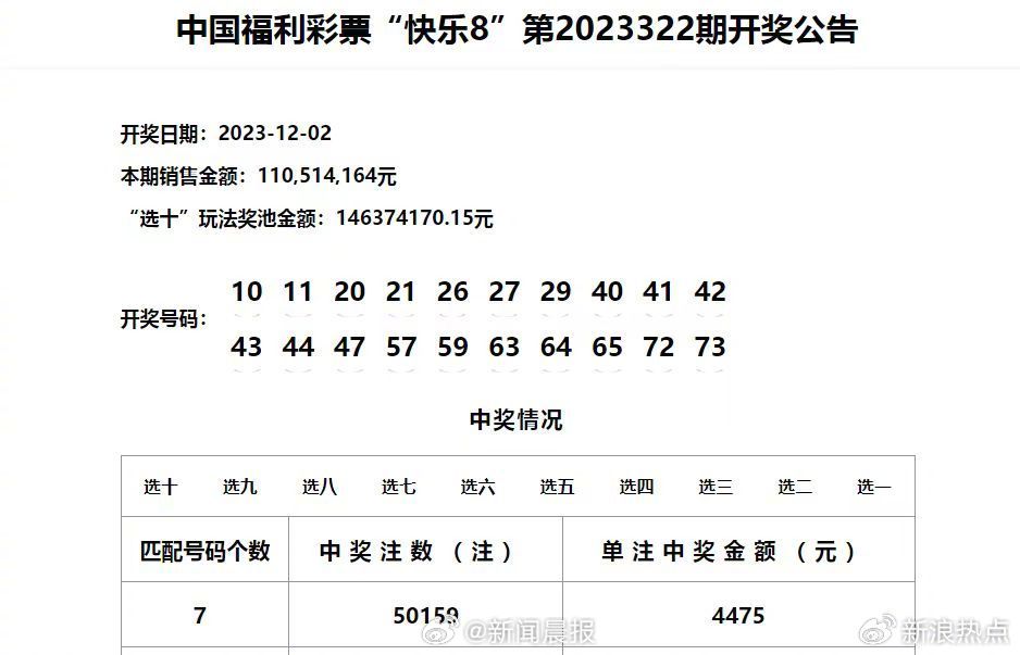 2048年港彩开奖结果揭秘与展望分析报告2024年港彩开奖结果直播