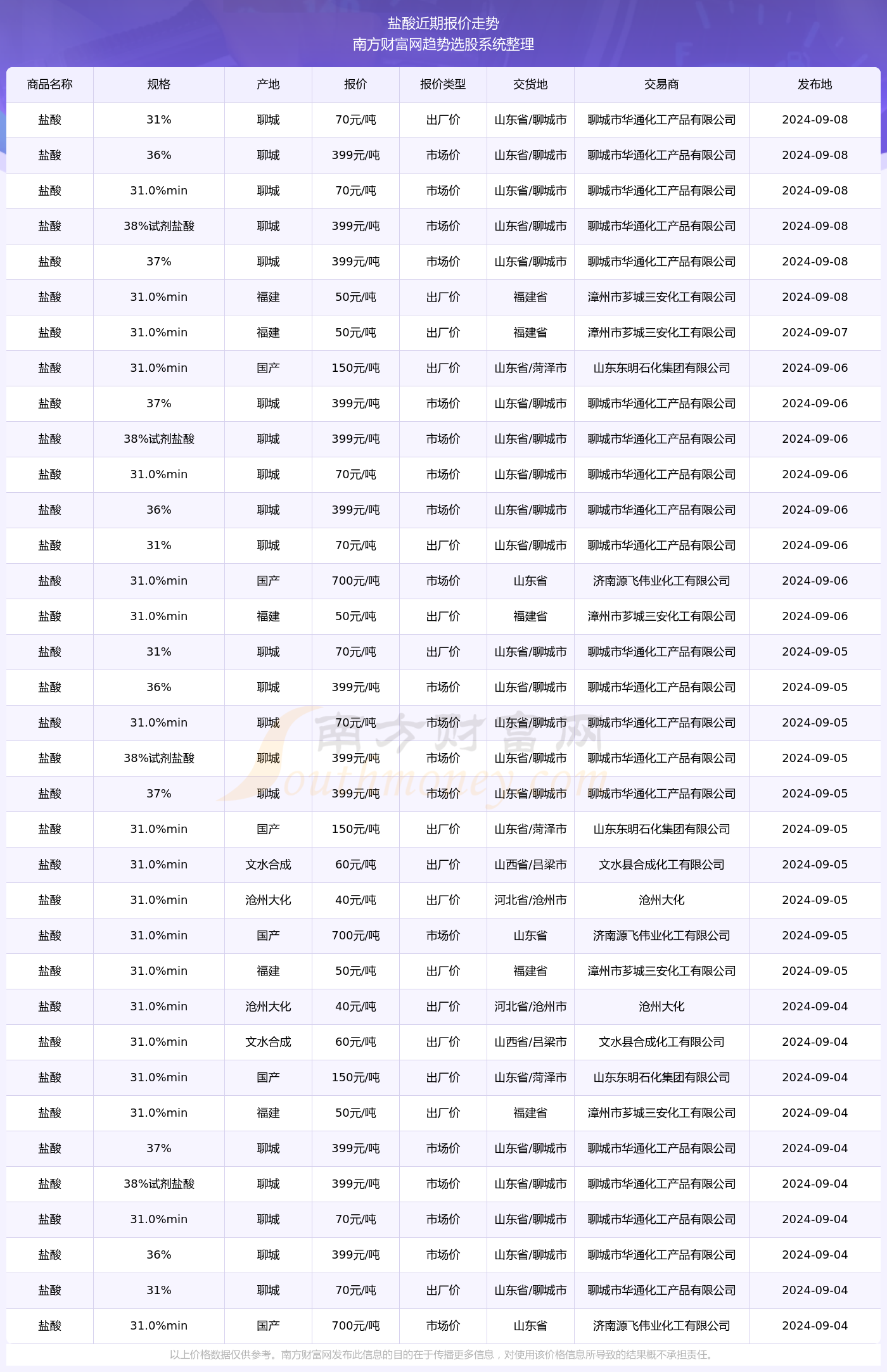 澳门开奖免费大全资料2024年8月9日