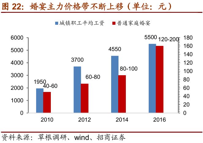 探索最新一期的新奧歷史開獎結果，揭秘中彩的奥秘与趋势分析新奥历史开奖最新结果查