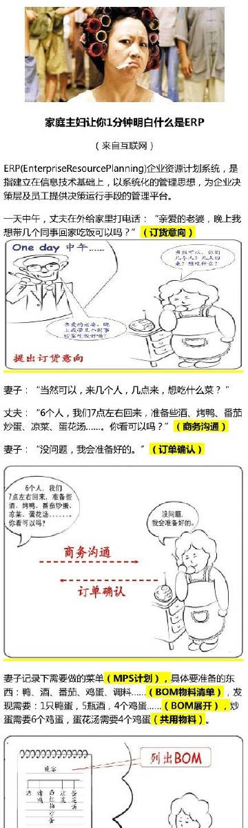 管家婆一码精准资料，白蛇图坛的奥秘与解析全揭露！深度解读及实用指南篇（上）