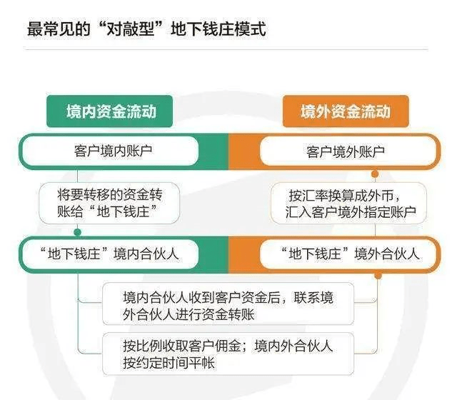 管家婆四期必出三期的秘密资料揭秘，深度解析与策略探讨！管家婆三期四期必出特