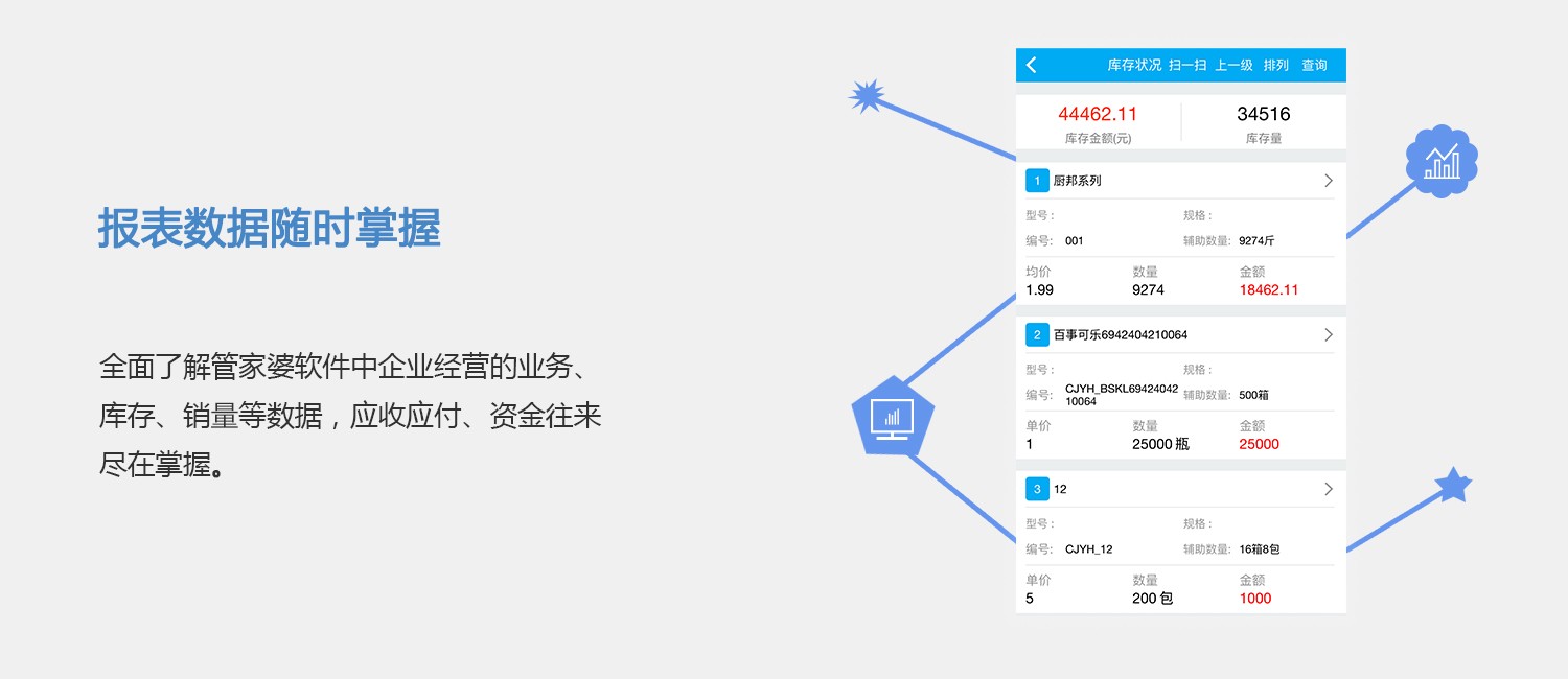 管家婆精准资料大全免费，助力您的决策与规划新篇章！