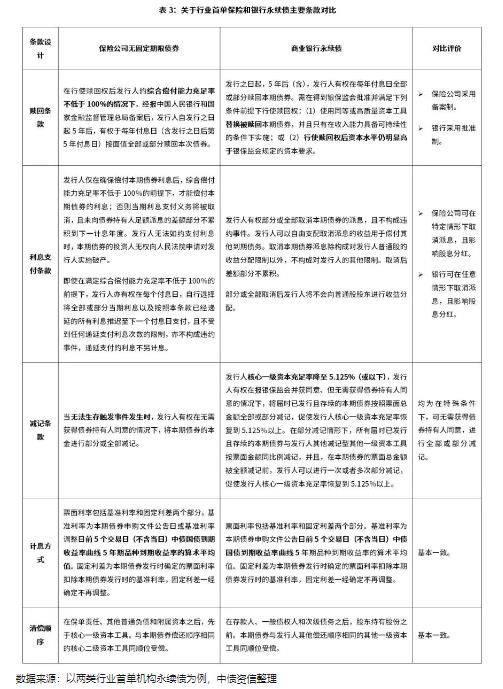 XXX 年度最受欢迎玩法介绍与分析报告书 上 下)澳门2024免费资料大全抓马王