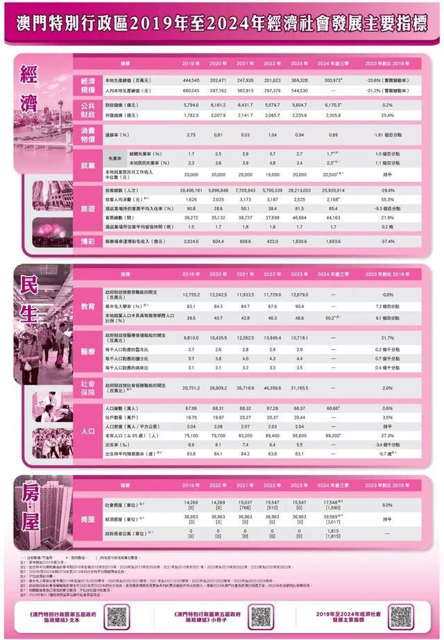 2048澳门未来展望，内部资料解析与探讨2024澳门内部资料群