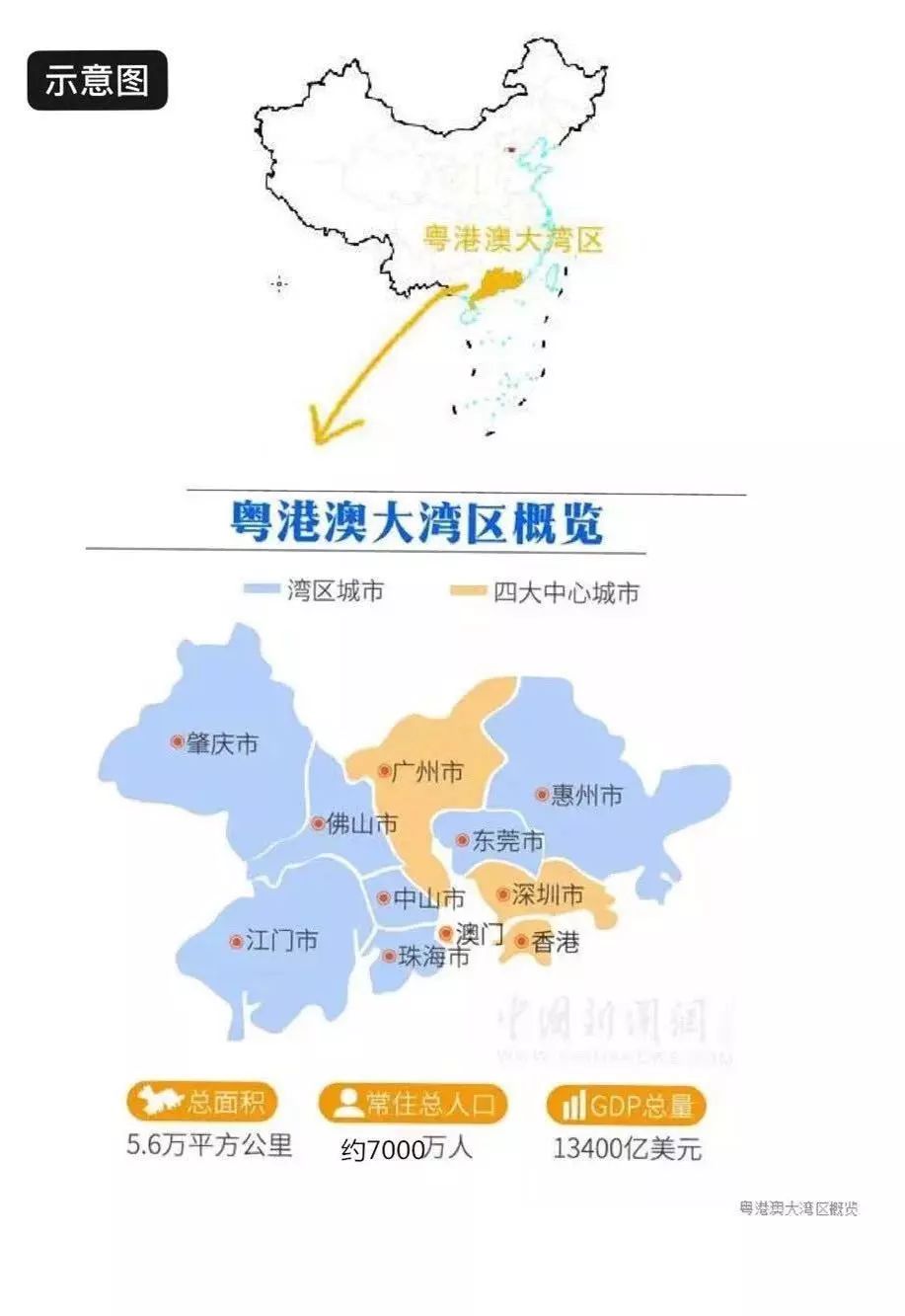 探秘未来的奥秘 精确版本信息在粤港澳大湾区的影响力2023澳门精准正版资料大全完整版