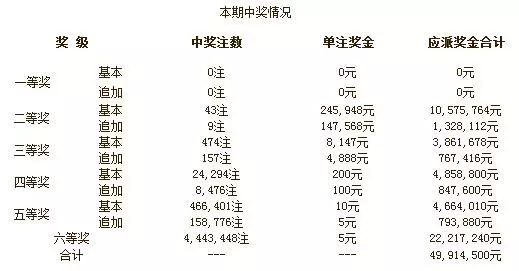 2018年六开彩精彩回顾，揭秘那些令人心动的中奖瞬间j与未来展望分析报告六开彩开奖日期2018