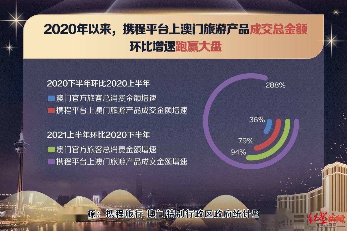 2035澳门精准正版资料大全，探索与解析的深度之旅2023澳门精准正版资料大全今晚的