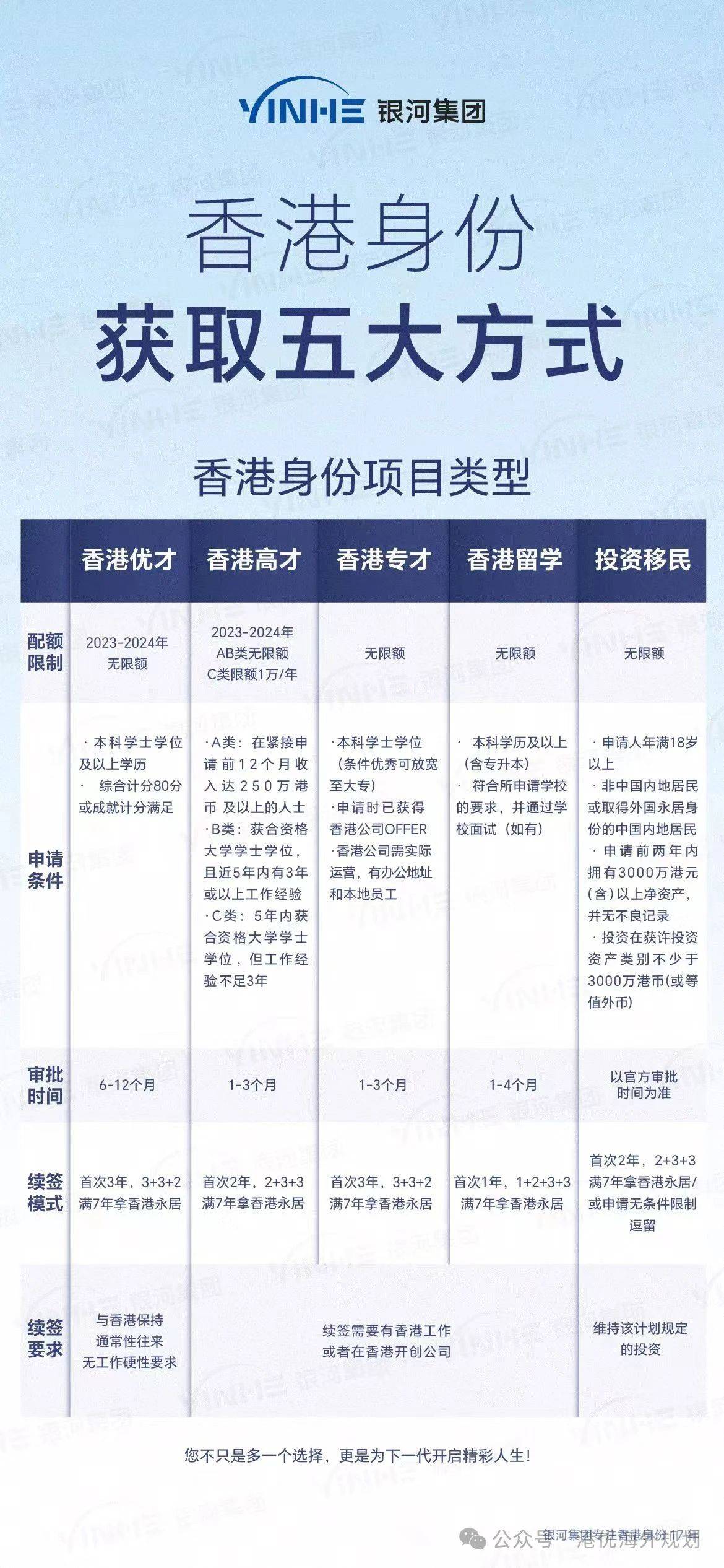 香港最准最快资料大全，全面解析与实用指南香港最准最快资料大全资料2024