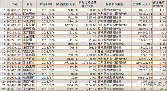2048澳门彩市风云，从天天开好看彩票走势图之奥秘与魅力分析报告2024澳门天天开好彩大全开奖记录走势图一