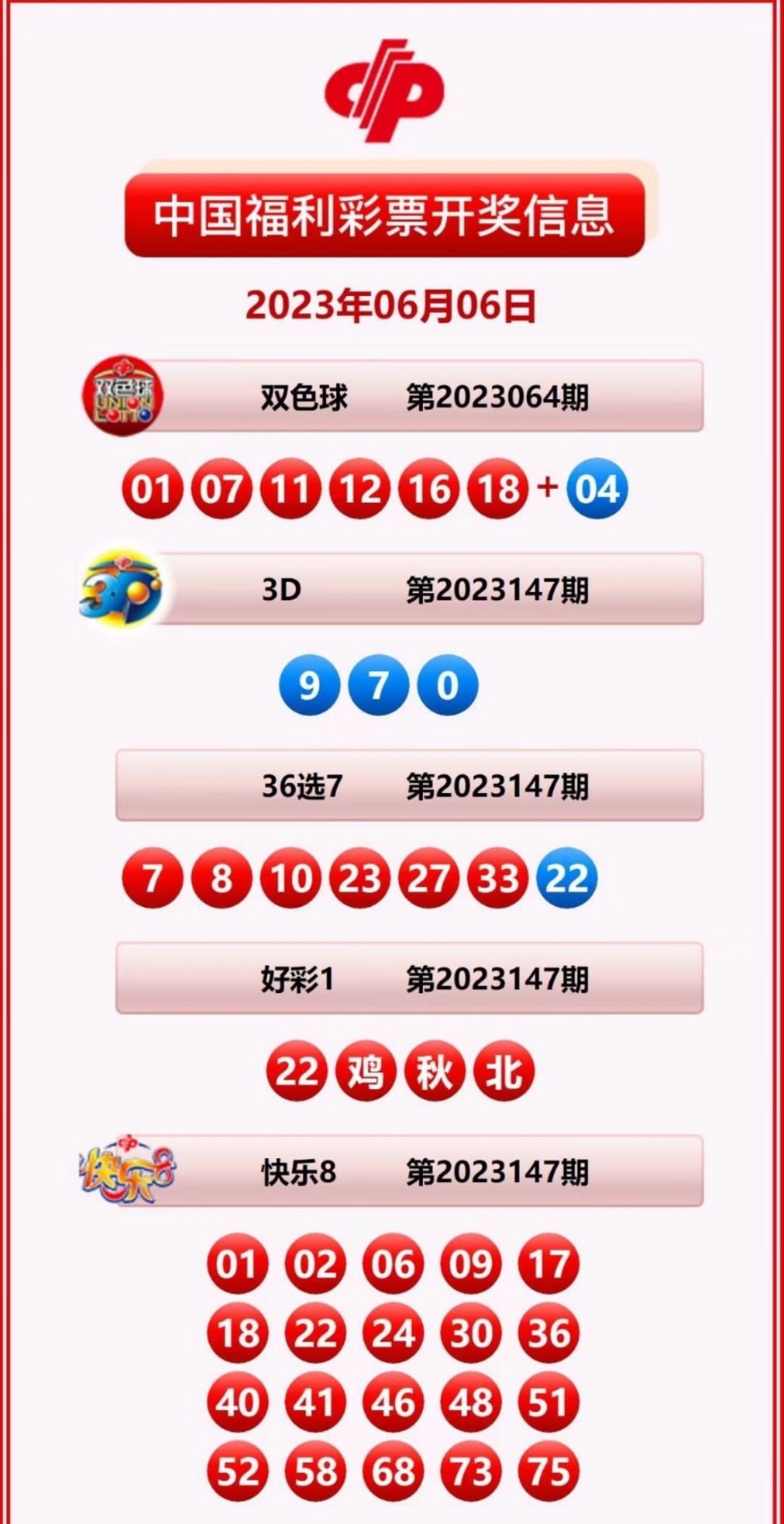 2023澳门六今晚开奖记录MBA