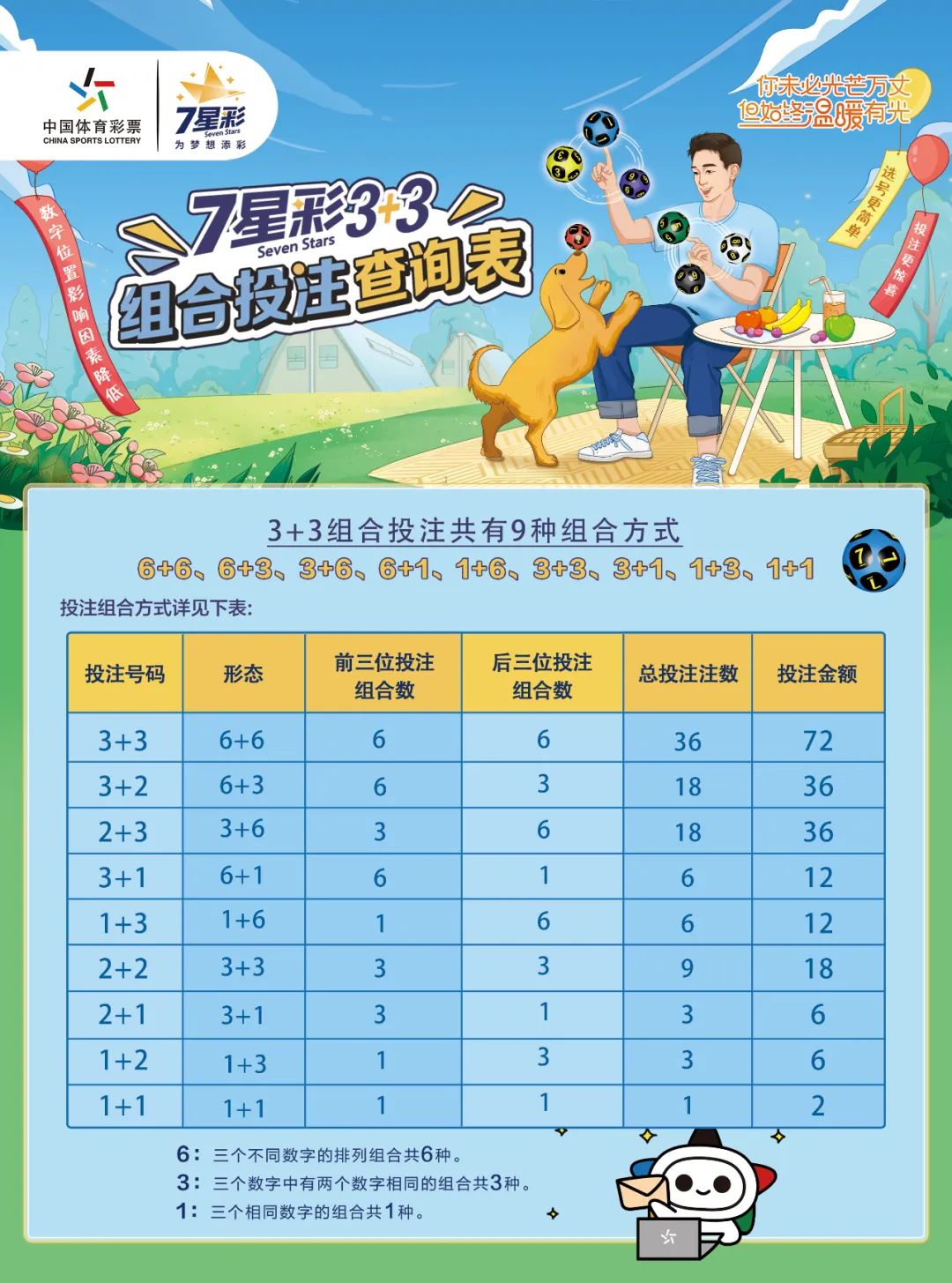 学校新闻 第27页