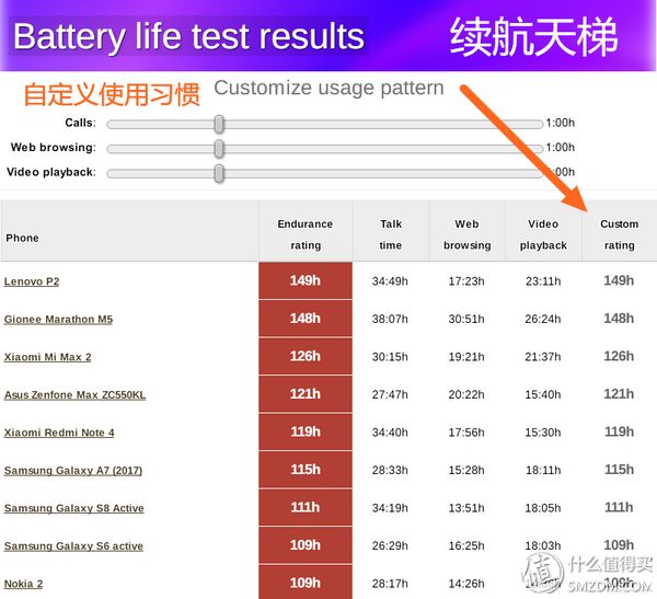 [关键词]澳门六网站资料查询表使用方法