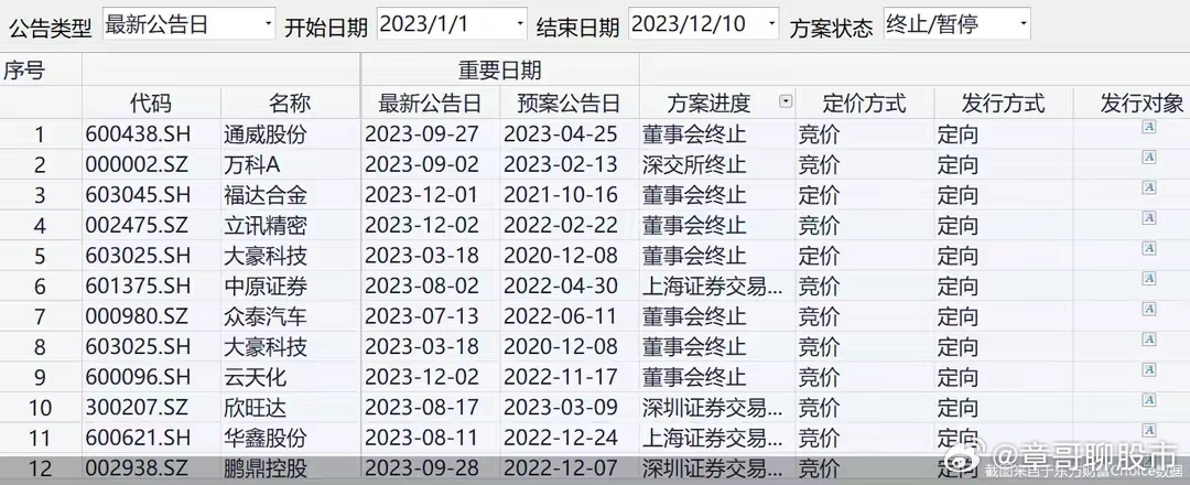 2034年管家婆的马资料解析与展望—未来赛马的智慧选择与实践探索管家婆24马精选