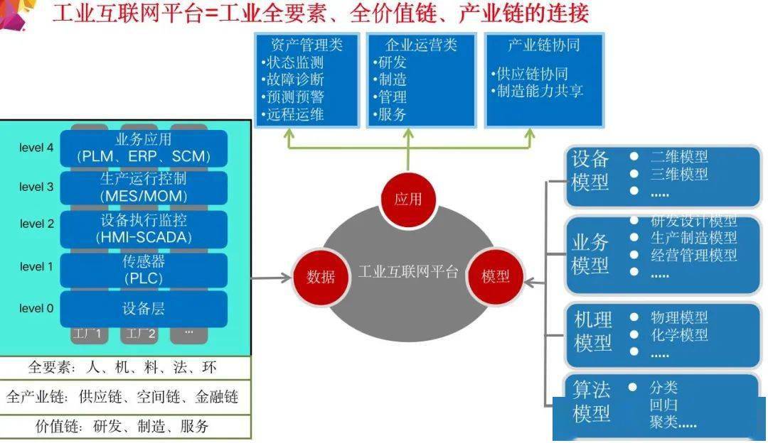 二.活动准备阶段 技术支撑下的高效组织与管理福彩3d现场直播开奖结果