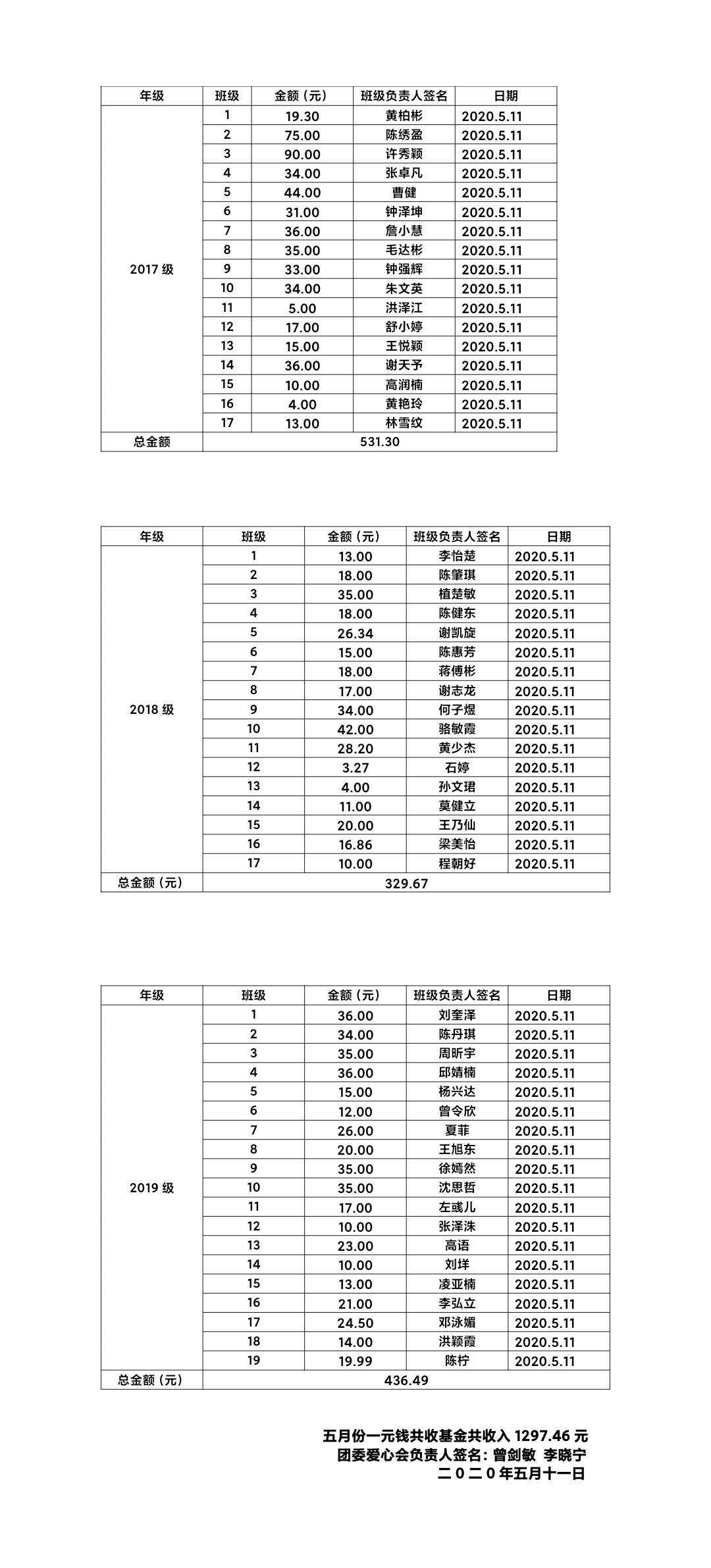 香港开奖记录表查询