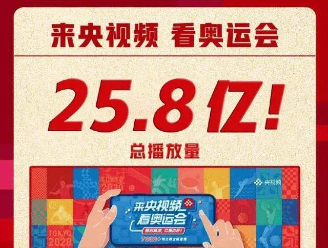 关键词-香近港最新一期至第十五期间各次抽奖结果公布！快来看看你错过了哪些中大奖的机会吧！香港最近15期开奖号码查询结果