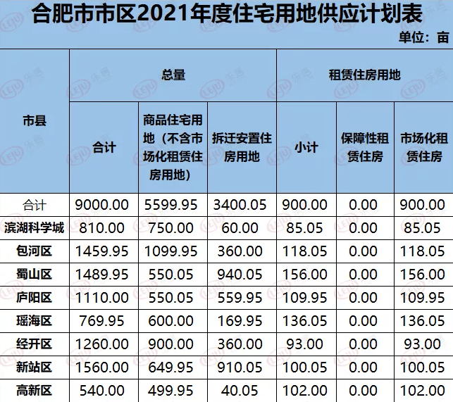 2021年今晚特马开什么号码