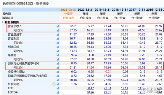 开启您的幸运之门，揭秘XXX平台上如何轻松完成开立帐户&gt;操作流程。澳门开彩官方网