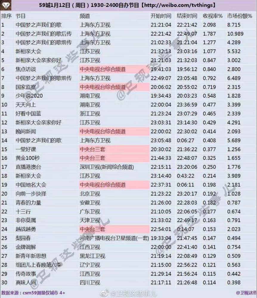 澳门一码一肖一恃一中347期,国家论坛,濠江轮胎
