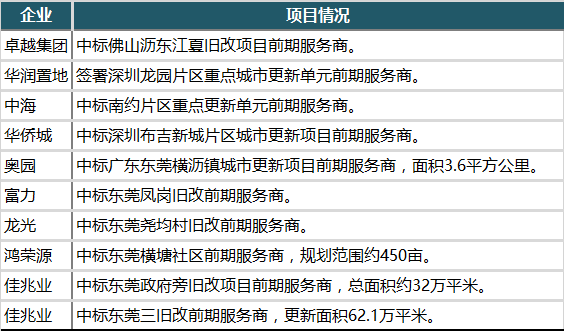 204年奥门未来展望，开奖结果与城市发展新篇章的探索分析报告（标题）文章内容部分:2024年奥门今晚开奖结果+开奖记录