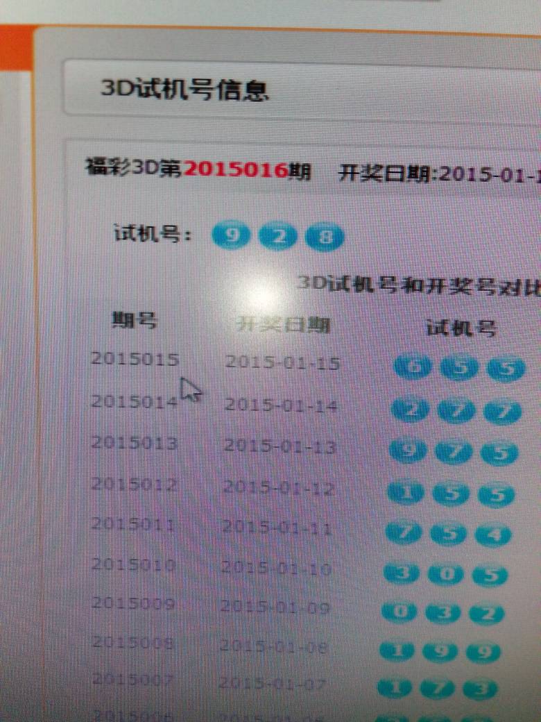 3d开机号试机号今天晚上查询结果牛彩网