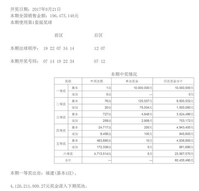 香港开奖记录开奖结果新版