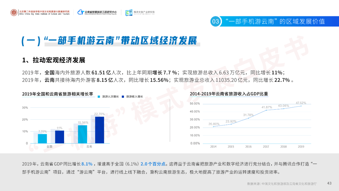 学校新闻 第19页
