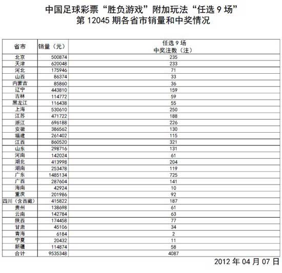 一、引言2025澳门开奖结果查询