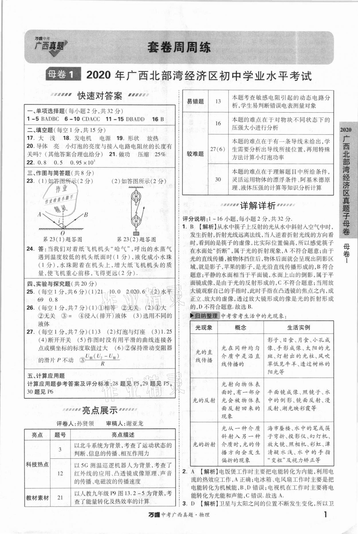 一.主体的介绍及特点概述广西的狼精英主论坛在哪里