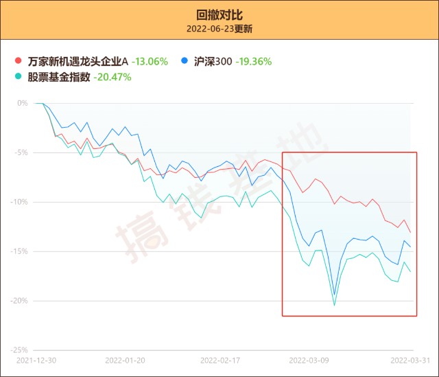 香港今晚特马揭秘，20年风云变幻下的新机遇与挑战分析报告（附开奖预测）文章字数统计及内容概览2023香港今晚开特马+开奖结果课