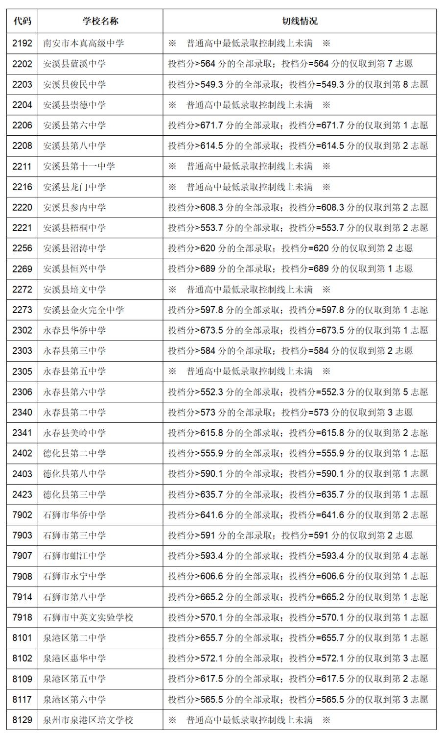 学校新闻 第17页