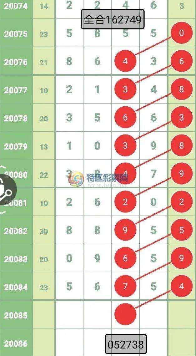 新澳六开彩历史回顾，探寻数字背后的幸运轨迹与中奖秘籍！新澳六开彩历史开奖记录生肖卡