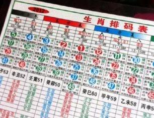 香港彩最新开奖号码揭秘与探讨，探寻幸运背后的秘密！一、引言—揭开香港彩票的神秘面纱。香港开彩开奖本期结果