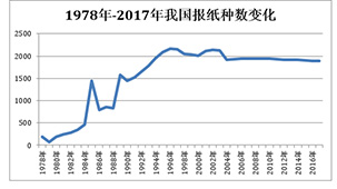 2035年香港最新资讯解读，从最准资料看城市发展脉络与未来趋势分析报告2020年香港资料大全23期