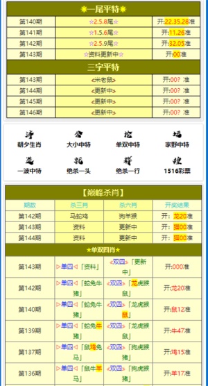 2020年澳门正版资料大全2020年9月20日资料网