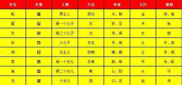 管家婆一码精准资料，五福生肖的秘密宝典全解析！开启你的财富之门，享受幸福人生