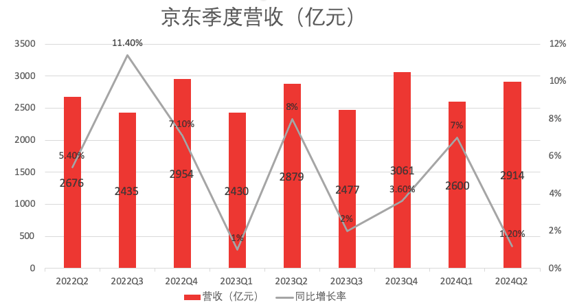 一、引言部分2024澳门内部资料有公开