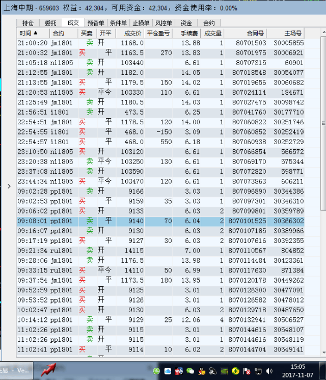香港开奖记录结果查询