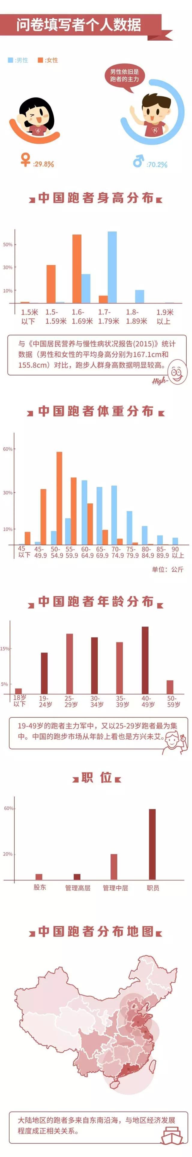 2024香港历史开奖结果查询表最新一期