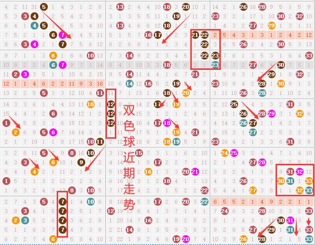 今天晚9点35开特马开